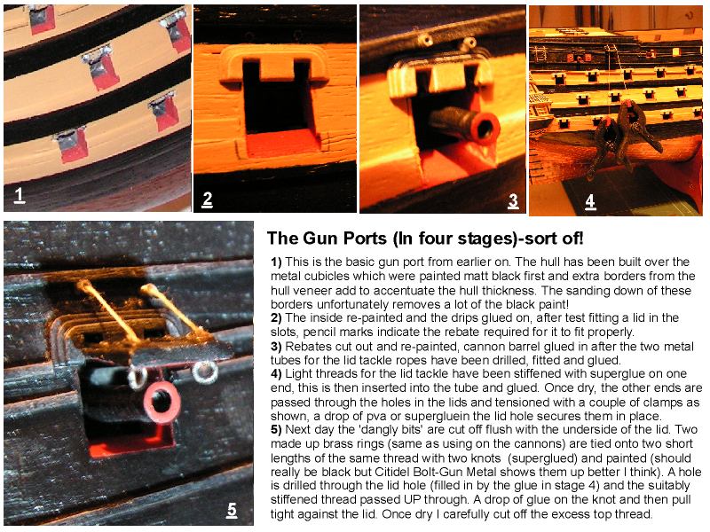 Gun Ports in Four Stages Pic.JPG