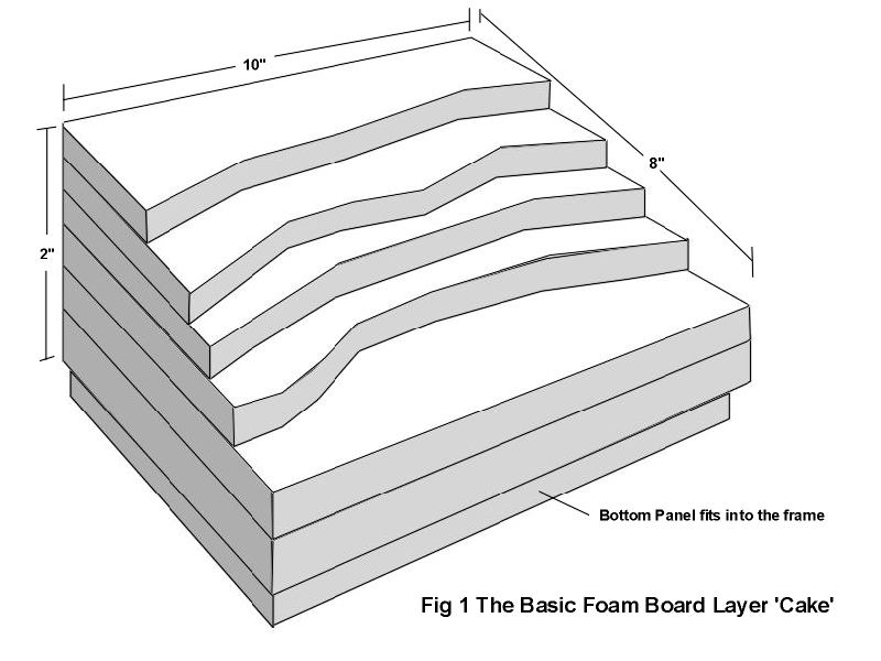 Base Fig 1 Pic.JPG