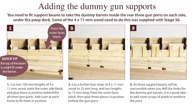 Dummy gun supports.jpg