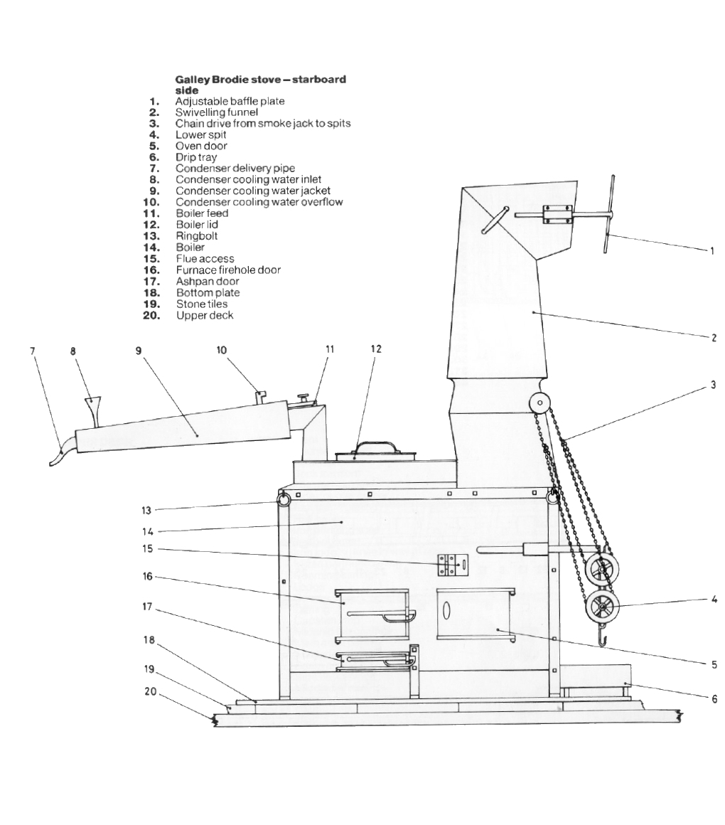 galley stove (1).jpg