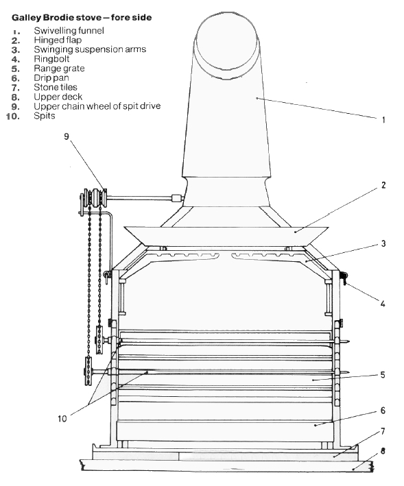 galley stove (2).jpg