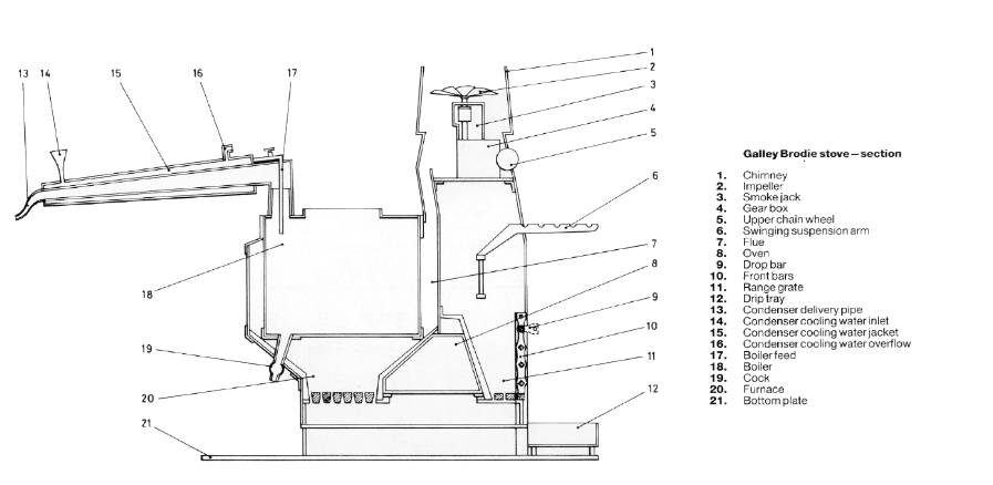 galley stove (3).jpg