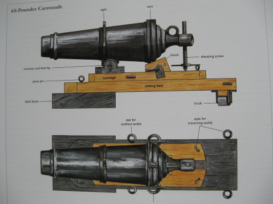 Carronade.JPG