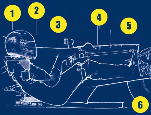 Seat-RedBull-Insights.jpg
