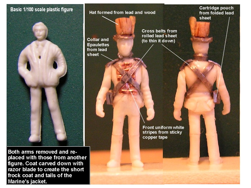 Marine Sentry part 1pic 1.JPG