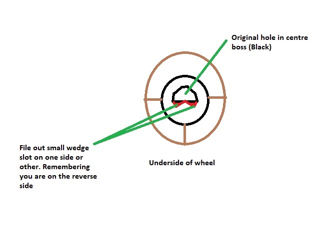 Jag Wheel.jpg