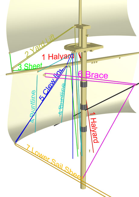 14 Anatomy of a Saill_01.jpg