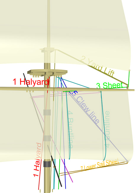 16 Anatomy of a Saill_01.jpg
