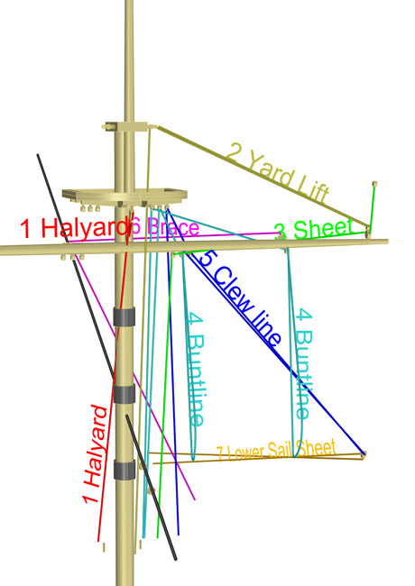 17 Anatomy of a Sail_01.jpg