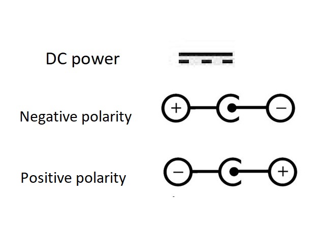 dc power.jpg