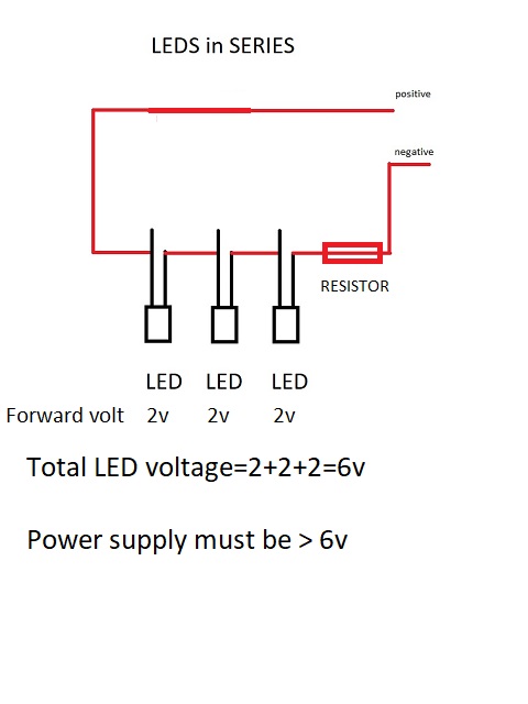 LEDS in series.jpg
