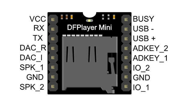 dfplayermini2.png