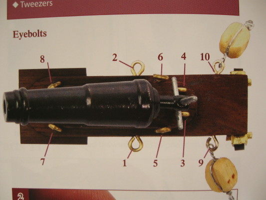 Eyebolts.JPG