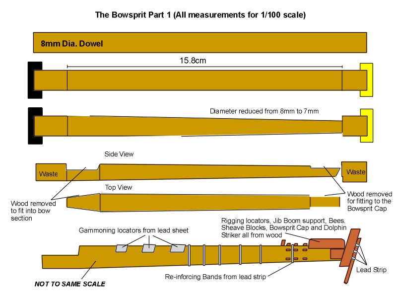 Bowsprit Construction Pt1 pic.JPG