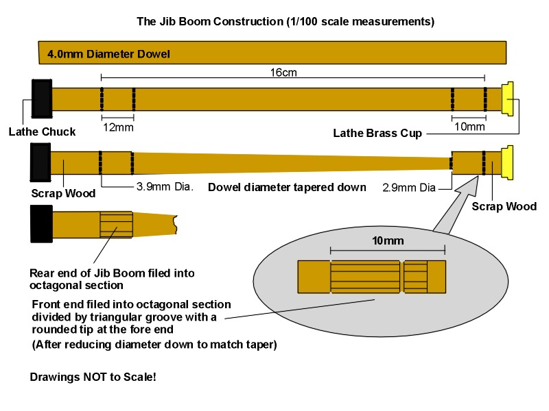 Jib Boom Construction pic.JPG