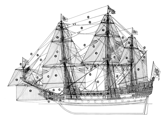 Rigging no.png