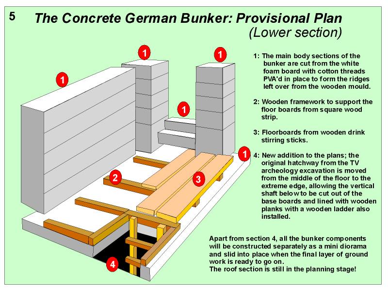 The Bunker Plans.JPG