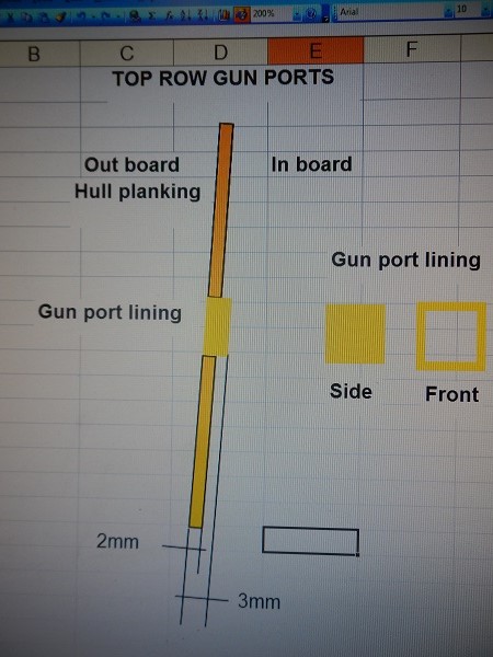 Sketch top row gun port lining.JPG