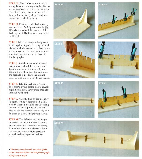 Ship Buildng Jig-Straight Keel-3.JPG