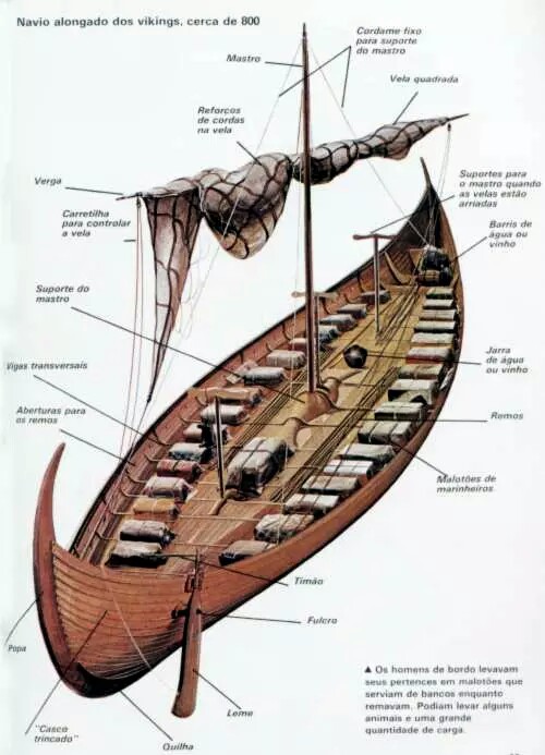 Viking ship with seats.jpg