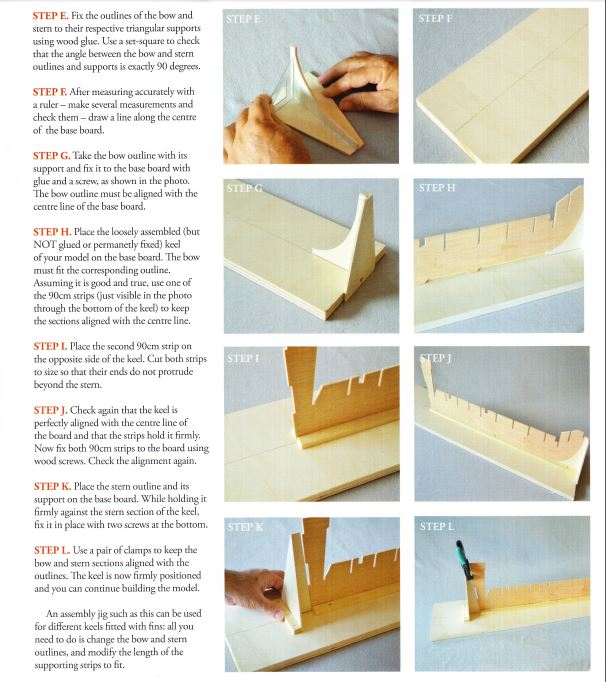 Ship Buildng Jig-Tabbed Keel-3.JPG