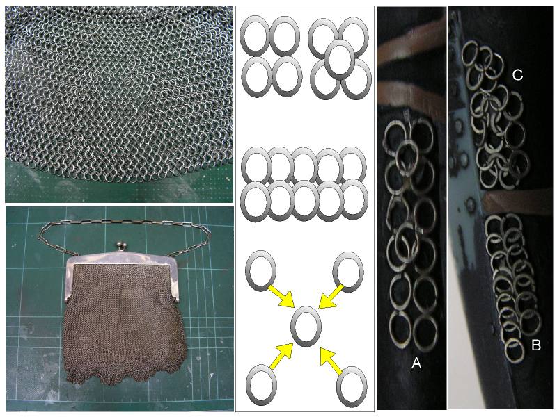 Ring Mail pic.JPG