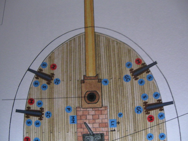 Cannon positioning.jpg